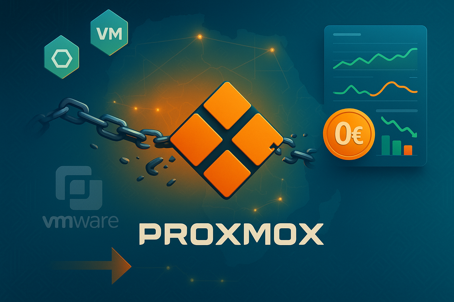 Cloud privé Proxmox