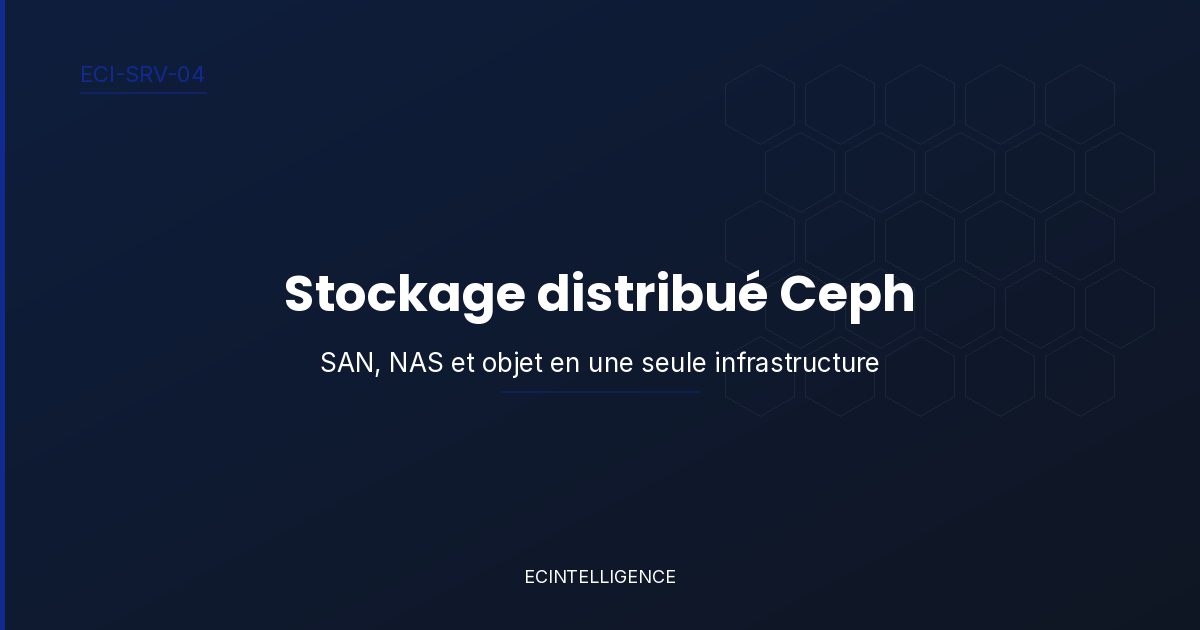 Ceph distributed storage