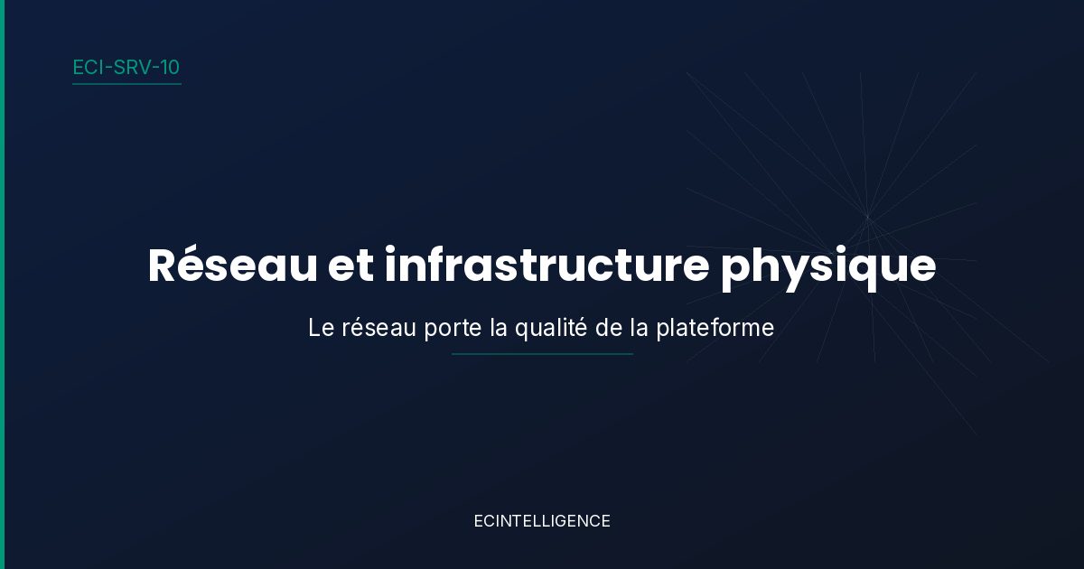 Réseau et infrastructure physique
